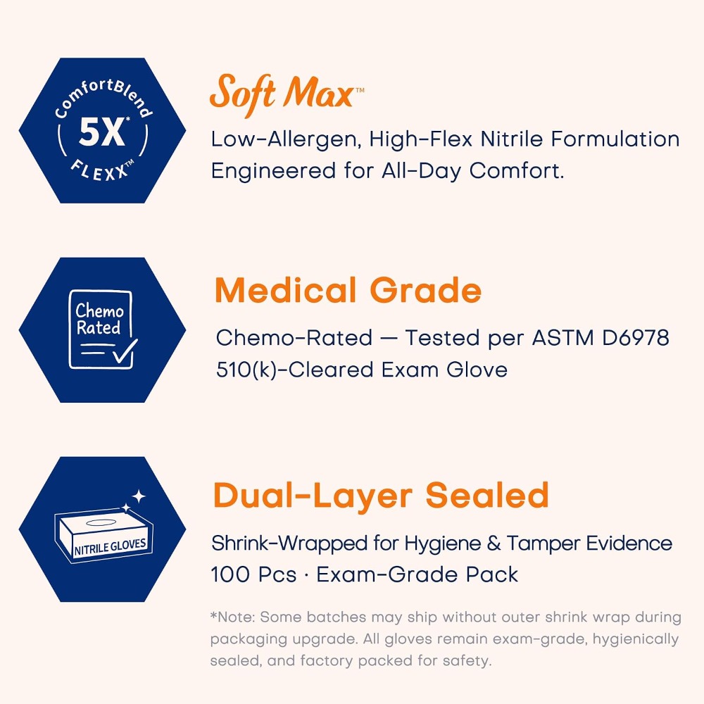 Medische nitril examenhandscho - Exam Glove Nitrile recensie en prijs